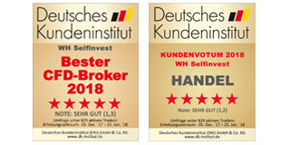 Bester CFD Broker Deutschland?