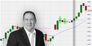 Graphische Darstellung Trader Rob Hofmann