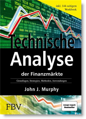 Buch John J. Murphy über Technische Analyse