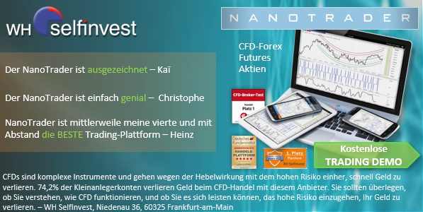 CFD und Futures Trading