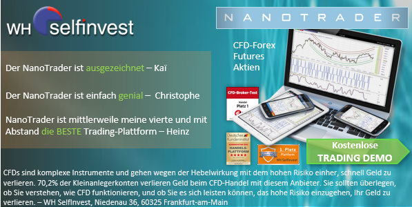 Trading-Plattform testen