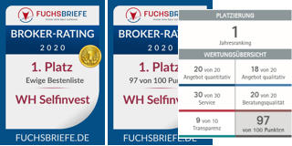 Fuchs Briefe Bester Broker.