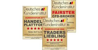 Beste Broker