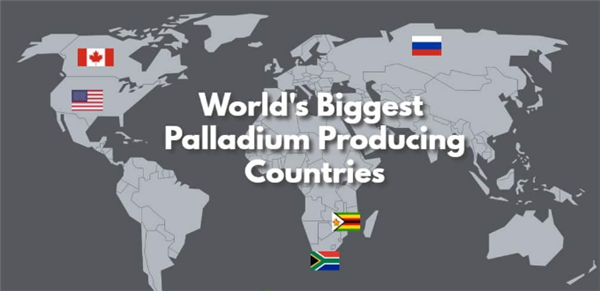 Palladium Produktion.