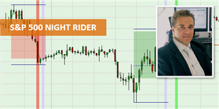 Die S&P 500 Trading-Strategie von Domenik Maier.