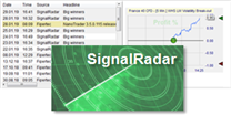 Kostenlose Trading-Signale