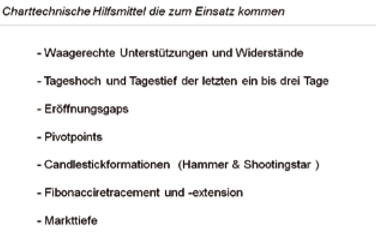 Charttechnische Hilfsmittel