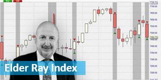 Elder Ray Index.