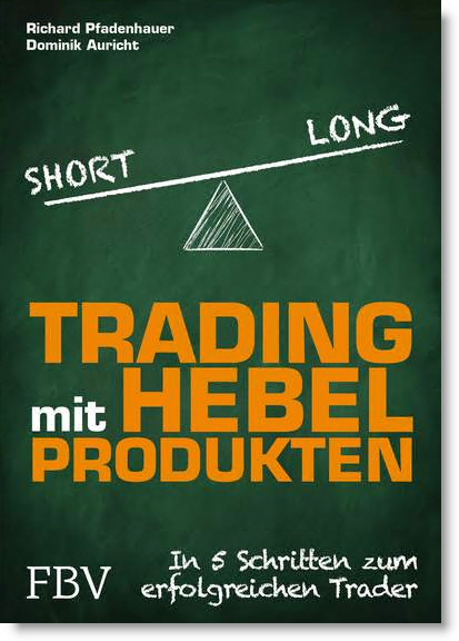 Trading mit Hebelprodukten