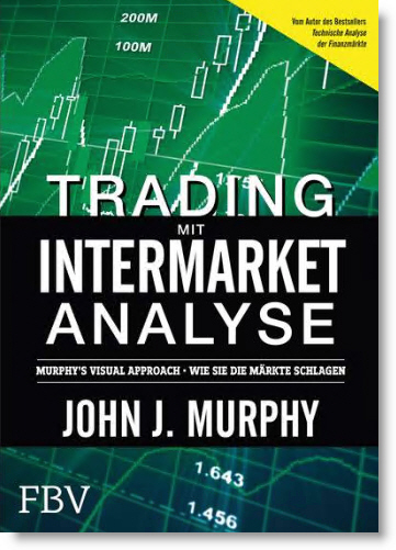Trading mit Intermarket Analyse