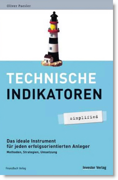 Technische Indikatoren